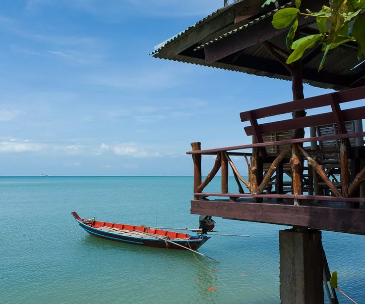 A Quick Guide to Choosing the Best Home for Your Retirement